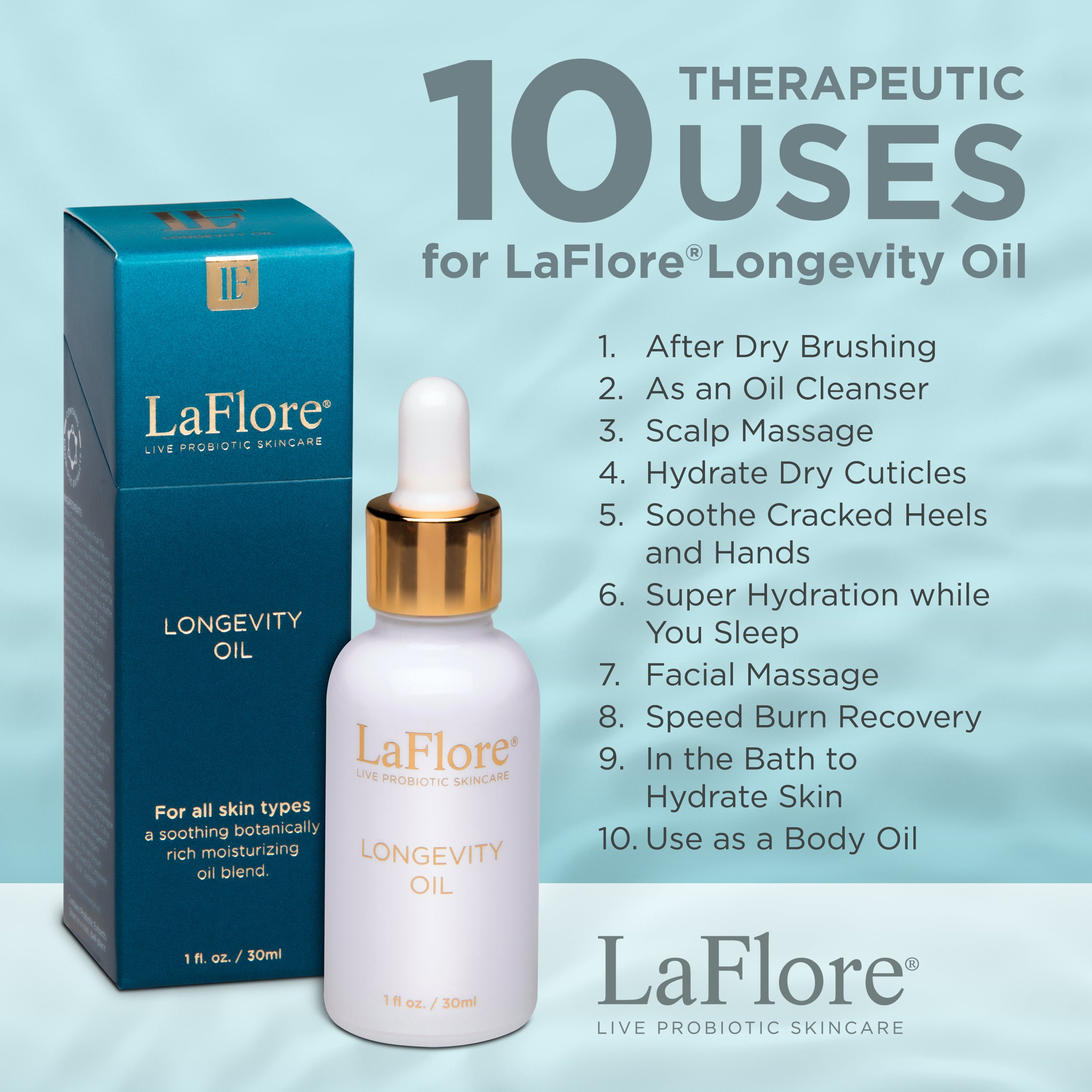 Longevity Oil